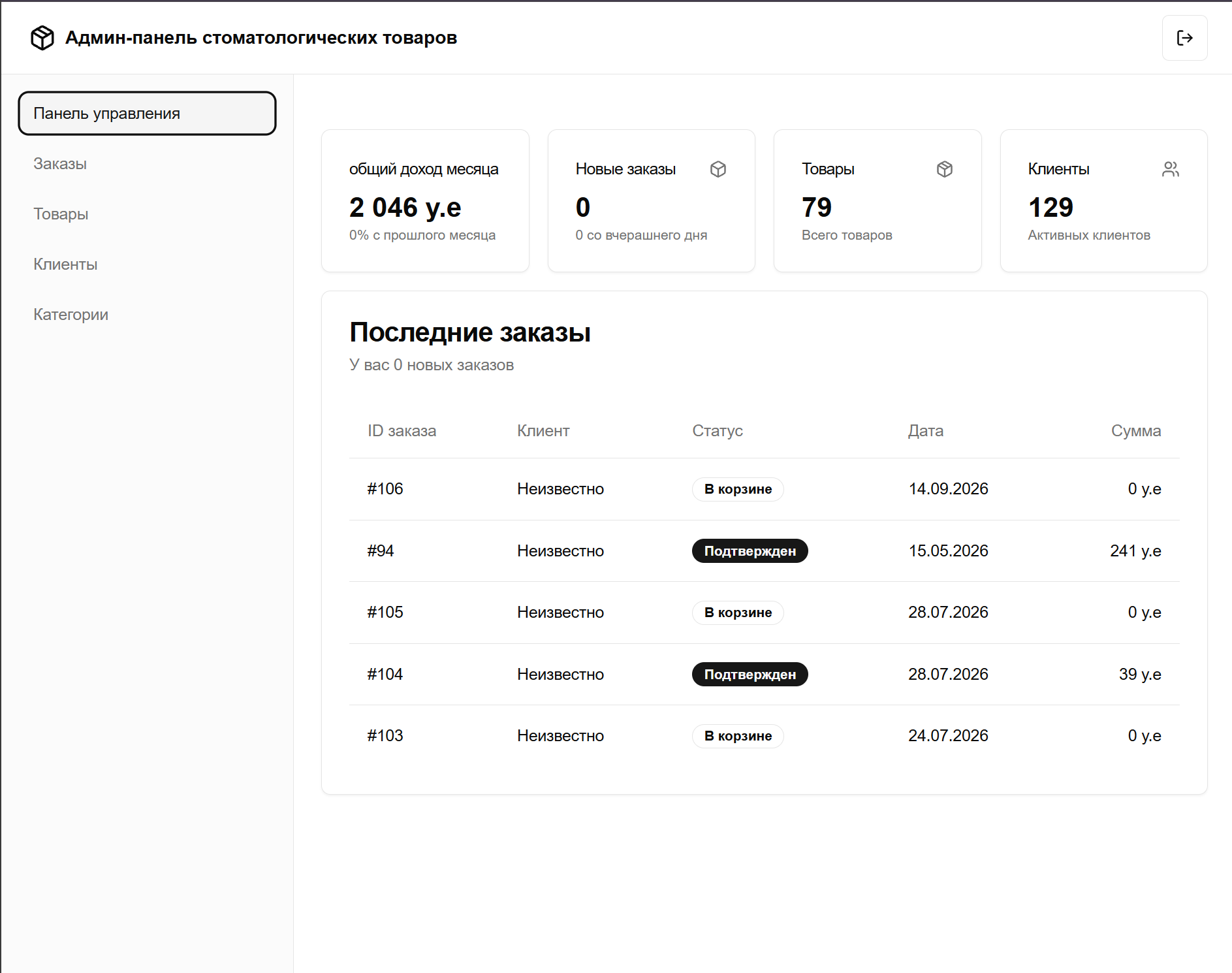 Proteco Sharq dashboard